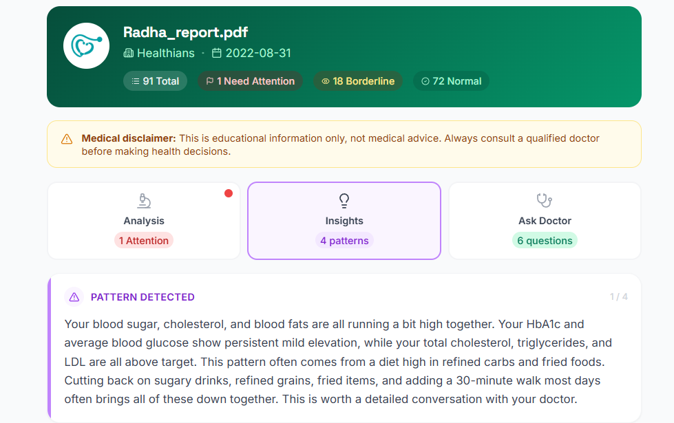 The Insights tab in ReportSense showing cross-parameter patterns